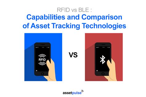 rfid tags complete silent mode|rfid session settings.